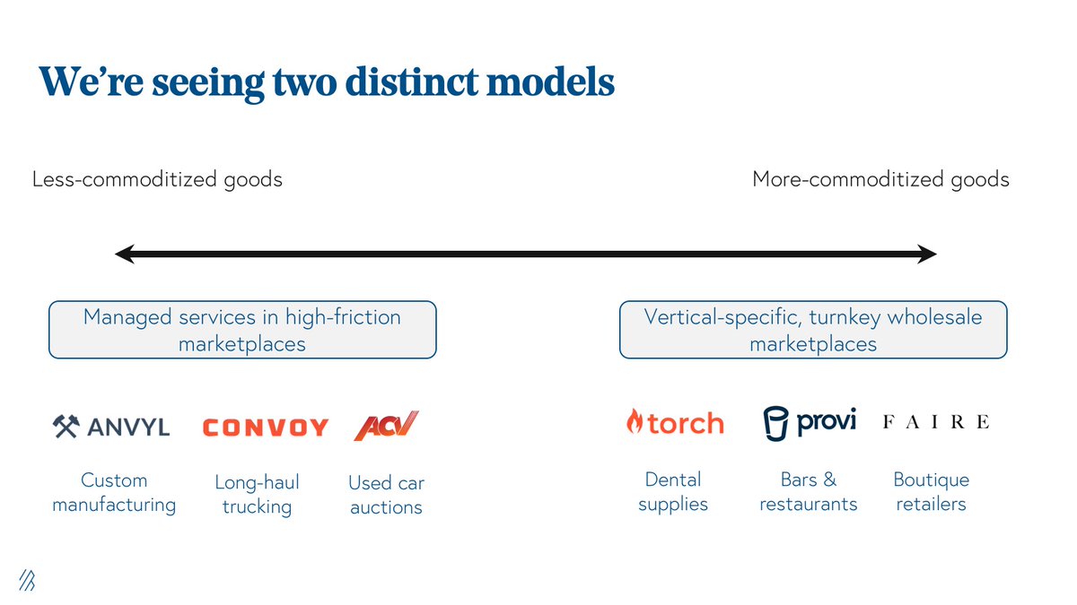 3 types of opportunities re: B2B purchasing:1/ wholesale marketplaces which facilitate smaller, more frequent transactions (commodities like apparel)2/ high-friction marketplaces which facilitate larger, less frequent transactions (e.g used cars)3/ infrastructure providers