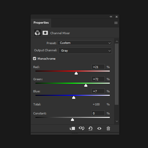 Here's the common approximation:Luminance = red 21% + green 72% + blue 7%Yes, we really see green roughly 3x brighter red, and 10x brighter than blue. We can easily model the contribution of each primary color in Photoshop using the channel mixer.