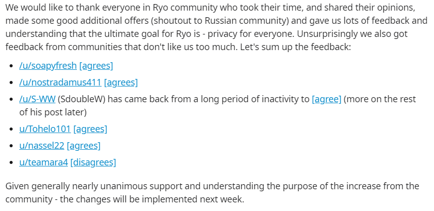 ryocurrency's tweet photo. After a long week - we had many talks with all our $RYO community members - we counted all your votes:

5 agreed
1 disagreed

Given generally nearly unanimous support of the increase, the changes will be implemented next week.

Also: Fuck $XMR - fudders!

#ryocurrency $MSR $OMB https://t.co/gL5Lia3wPj