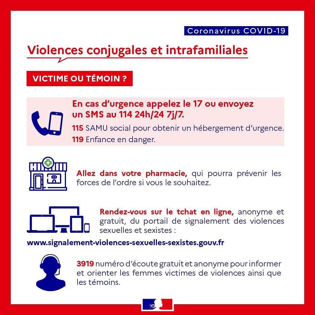 loicmasson2020's tweet photo. Si vous êtes victime ou témoin de #ViolencesConjugales
et intrafamiliales, ces dispositifs sont à votre disposition 24h/24 et 7j/7 ⤵️ :
📞 Appelez le 17 ou envoyez un SMS au 114
Allez dans une pharmacie
Rdv sur le tchat https://t.co/36vLd2VCeZ
📞 3919
#NeRienLaisserPasser https://t.co/Mg2N3b07SW