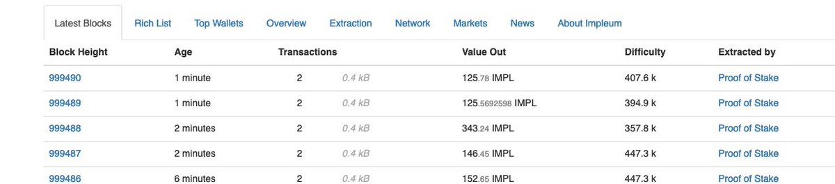 Millionth block of the IMPL network will soon be found 😎
$IMPL #Impleum #blockchain #crypto