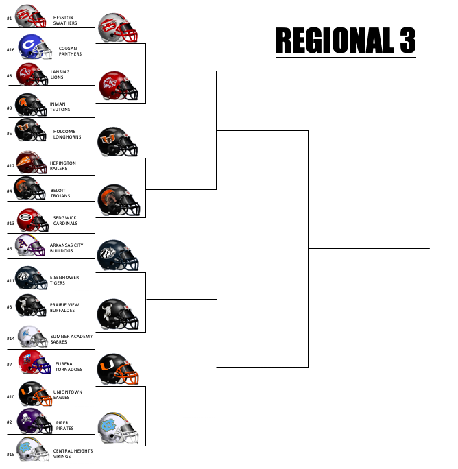 kshelmetproject's tweet photo. Brackets are updated, and the 2nd round of voting will run from 8:00 AM tomorrow morning until 8:00 AM Tuesday morning! https://t.co/UIgSkdxRDM
