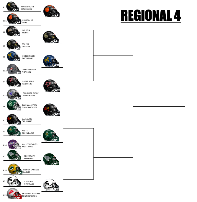 kshelmetproject's tweet photo. Brackets are updated, and the 2nd round of voting will run from 8:00 AM tomorrow morning until 8:00 AM Tuesday morning! https://t.co/UIgSkdxRDM