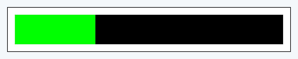 2020 is 30% complete.
