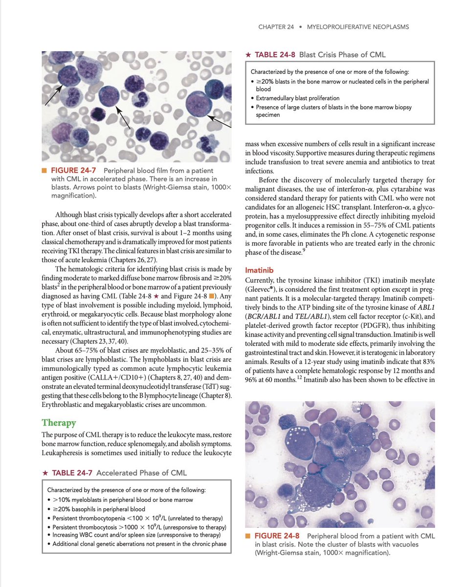 LaboZone's tweet image. استفد من وقتك خلال فترة #الحجر_المنزلي بقراءة هذا الكتاب 
CLINICAL LABORATORY HEMATOLOGY
الرائع،يتكلم عن علم الدم والمواضيع الملمة فيه
طور نفسك ومخزونك من المعلومات بالقراءة 
drive.google.com/file/d/1fvjBZa…
#لاب_زون #مختبرات_طبية