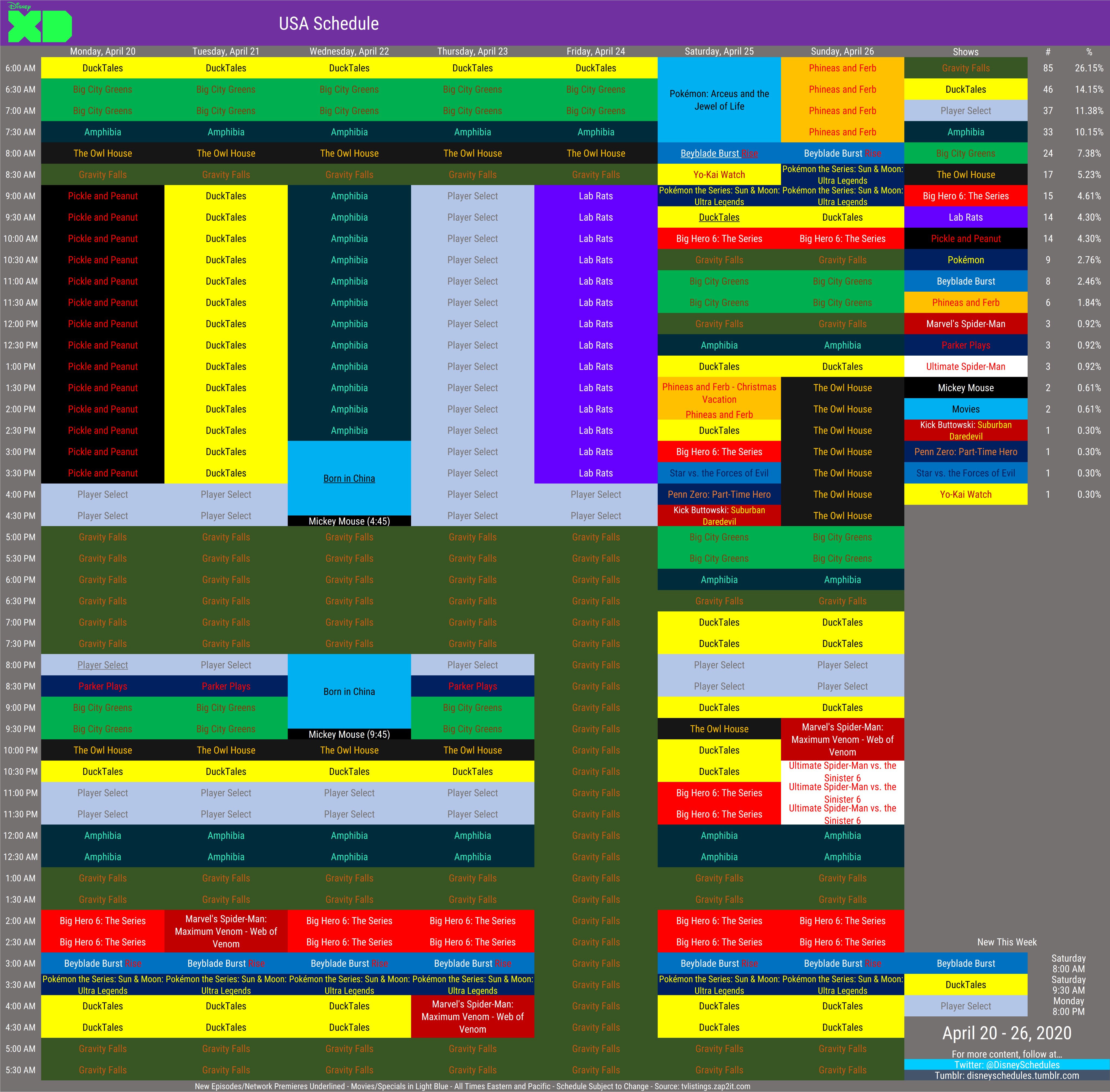 Disney Schedule Archive Disney Xd S Schedule For 4 4 27 Wed 4 22 Is The Disney Xd Premiere Of Disneynature Born In China 16 There S Also New Beybladeburstrise Ducktales And Playerselect T Co Ykfdksyiyt