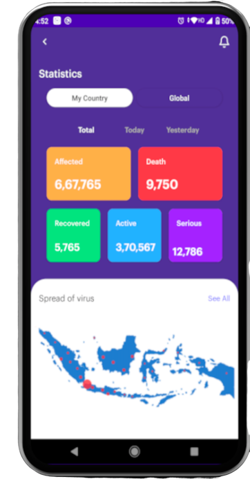 thecode_nest's tweet image. Android app design for COVID-19
A very nice clean #COVID-19 app #UI by using #Android studio, where you can check how many people are affected and how many already died and recovered. It also shows the symptoms of COVID-19.
youtu.be/-jwkuFKBYwk