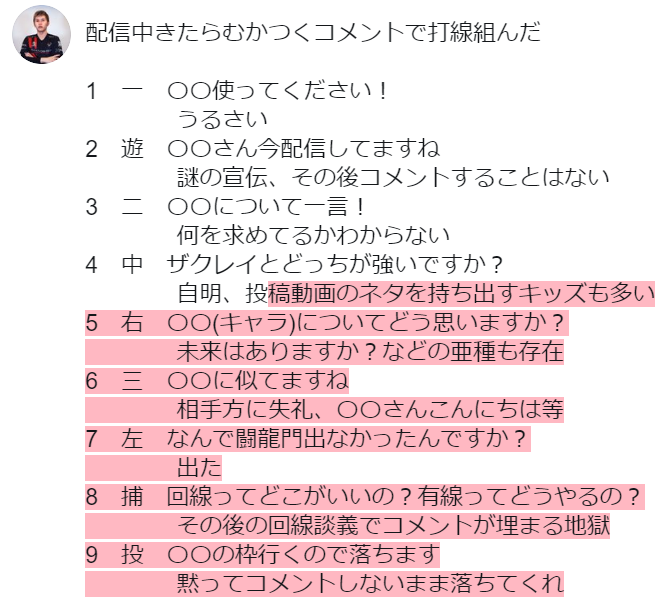 あばだんご Snbさん の人気ツイート 1 Whotwi グラフィカルtwitter分析