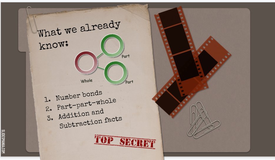 MrozMasterminds's tweet image. @SlidesManiaSM is definitely #ByEducatorsForEducators!  Just finished creating my video lesson using the 180 Classified template to share Top Secret tips for finding the missing addend. @CopperfieldRose @CFISDPK1