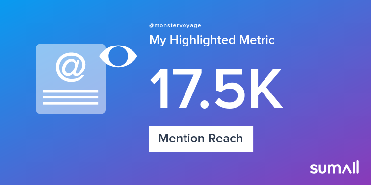 My week on Twitter 🎉: 28 Mentions, 17.5K Mention Reach, 1 Like, 1 Retweet, 3.22K Retweet Reach. See yours with sumall.com/performancetwe…