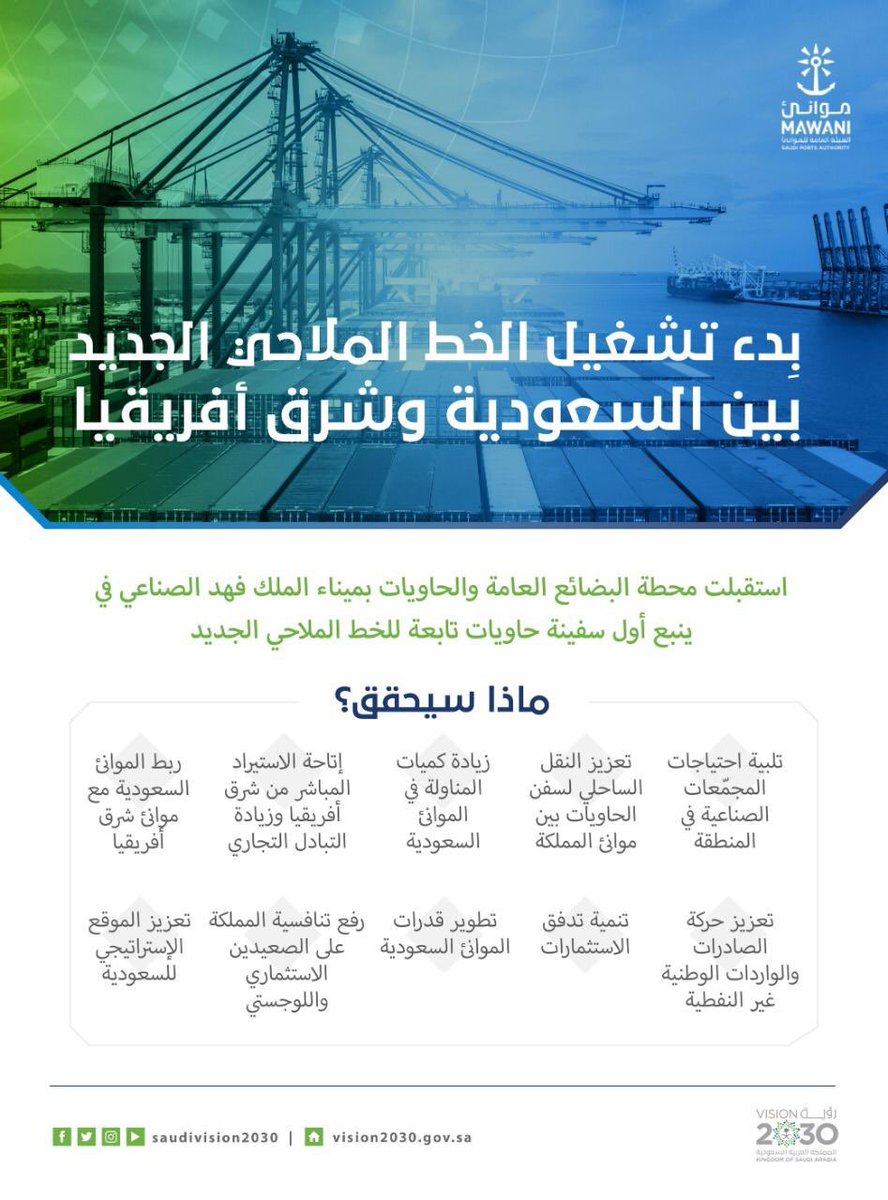 SaudiVision2030's tweet photo. بِدء تشغيل خط ملاحي جديد بين السعودية وشرق أفريقيا؛ تطويرٌ لقدرات الموانئ ورفع مستوى خدماتها التنافسية.

#رؤية_السعودية_2030 https://t.co/nYxNN0AjhM