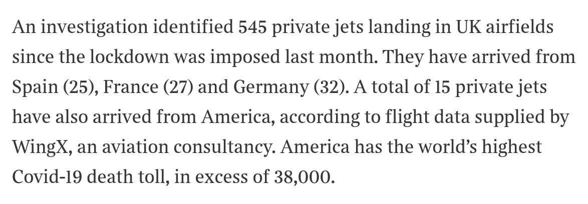 alanferrier's tweet photo. Hundreds of private jets have been used by rich passengers to enter the UK from virus hotspots since the lockdown began.
https://t.co/w4yKFVlCcl https://t.co/oSxK0MuVvM