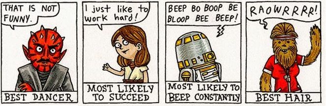 Darryl_Brent's tweet photo. #starwars #jediacademy #starwarshumor #starwarshumour #jedihumor #jedihumor #droid #darthmaul #maul #rey #chewie #wookie #chewbacca https://t.co/ifYhXjHV0R