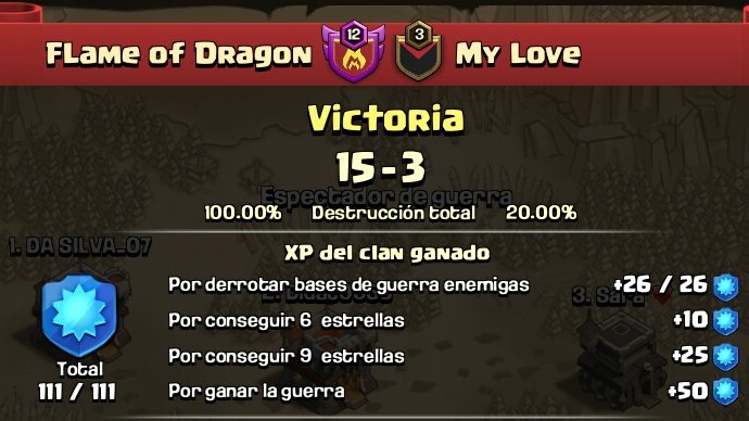 PERIKO721's tweet photo. Buenoo otra guerra más ganada con victoria de FLAME OF DRAGON @ClashofClansESC @ClashofClans #flameofdragon #clashofclans #CoC #guerra #warcoc https://t.co/eyvV4sfUfJ