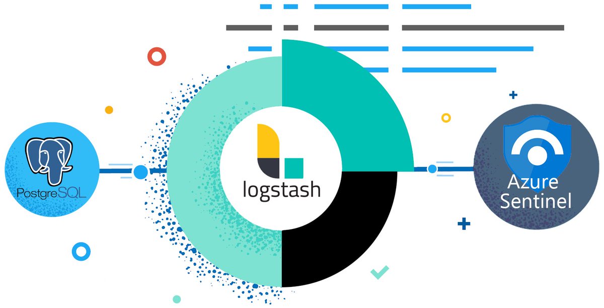 KoosGoossens's tweet photo. New Blog! 💡 Get insights on PostgreSQL data with #Azure #Sentinel with the help of @elastic  #Logstash 🔍
👇🏼
📘 https://t.co/FxqRLqi8uq
⚙ https://t.co/SbYNeqLyG7

#weknowsecurity @wortell https://t.co/MSTIgIZnN5