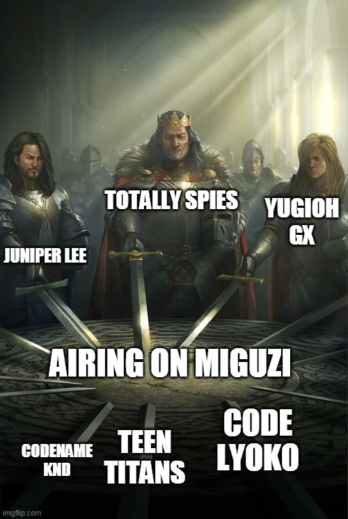 NocontextJetix's tweet photo. #miguzi https://t.co/cE458Pbtte