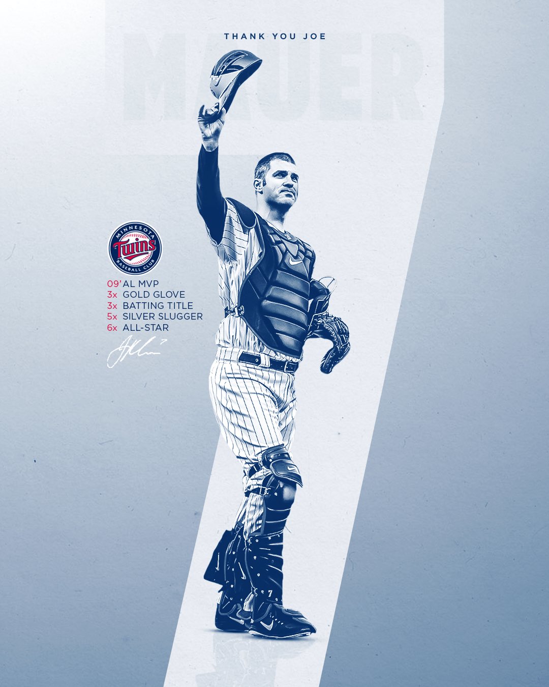Happy Birthday Joe Mauer! 