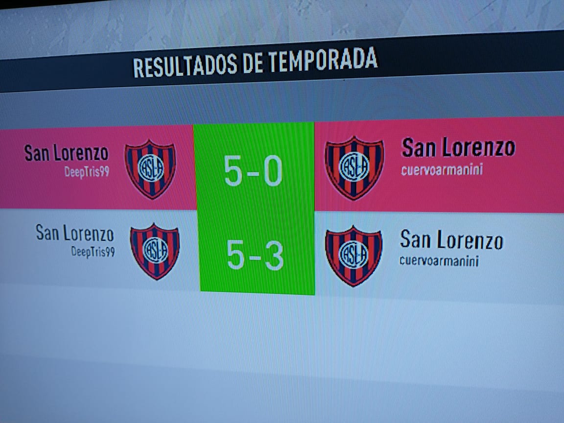 PsaCdia's tweet photo. Estos fueron los resultados del primer partido del torneo mundial de peñas casla de ps4 ambos para concordia vs nuestros hermanos de tucuman. Muy bien chicos a seguir así https://t.co/NZp5zLqrCO