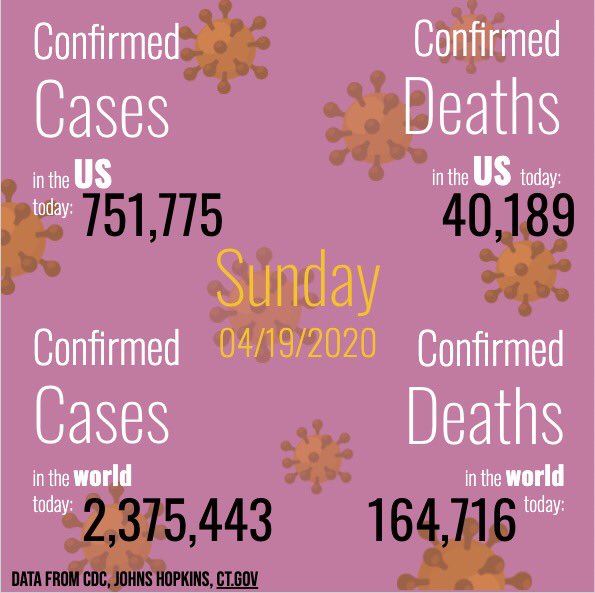 RxAlmanac's tweet photo. Who is most at risk for Coronavirus? How can you protect yourself as well as others that may be at higher risk? Read more to find out! #coronavirus #COVID-19 https://t.co/YL2jjhse8z