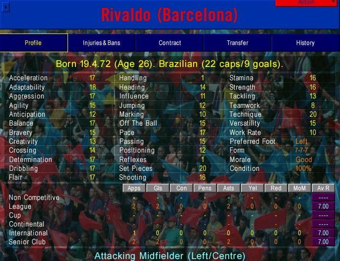 fmanagercafe's tweet photo. Mutlu Yıllar RIVALDO 🎂48
Çoğu yaşı otuzlarda gezen FM severimiz bilir Rivaldo’yu. Hele o raket gibi olan sol ayağı yok mu ? Topa dokunduğunda filede görürdük meşin yuvarlağı. Katalan ekibinde 174 kez skora katkı yaptı ve takımın efsanelerinden oldu. #cm03 #cm0304 #rivaldo https://t.co/FCFh1dYFcK