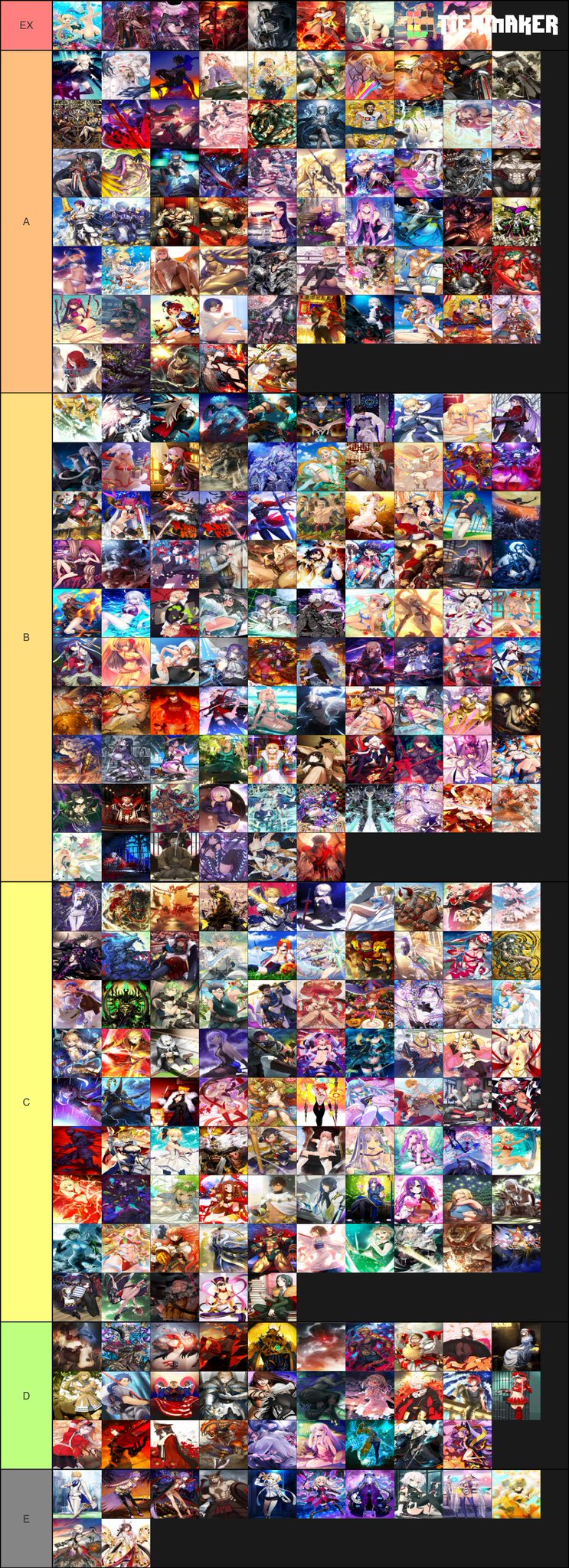 Myst On Twitter The Full Final Ascension Art Tier List