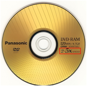 DVD-RAM has very little in common with DVD-ROM except those three letters and a 12-cm optical disc. Even at physical level everything is different, with sectors hard-coded on the disc that you can see with the naked eye. It’s different in everything except name.