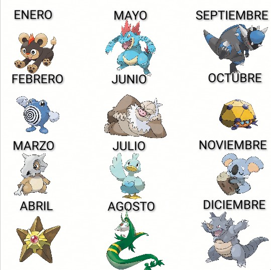 💧Azul💧 в X: „¿Qué Pokémon eres? Temática: Tipo Normal ⬜   / X