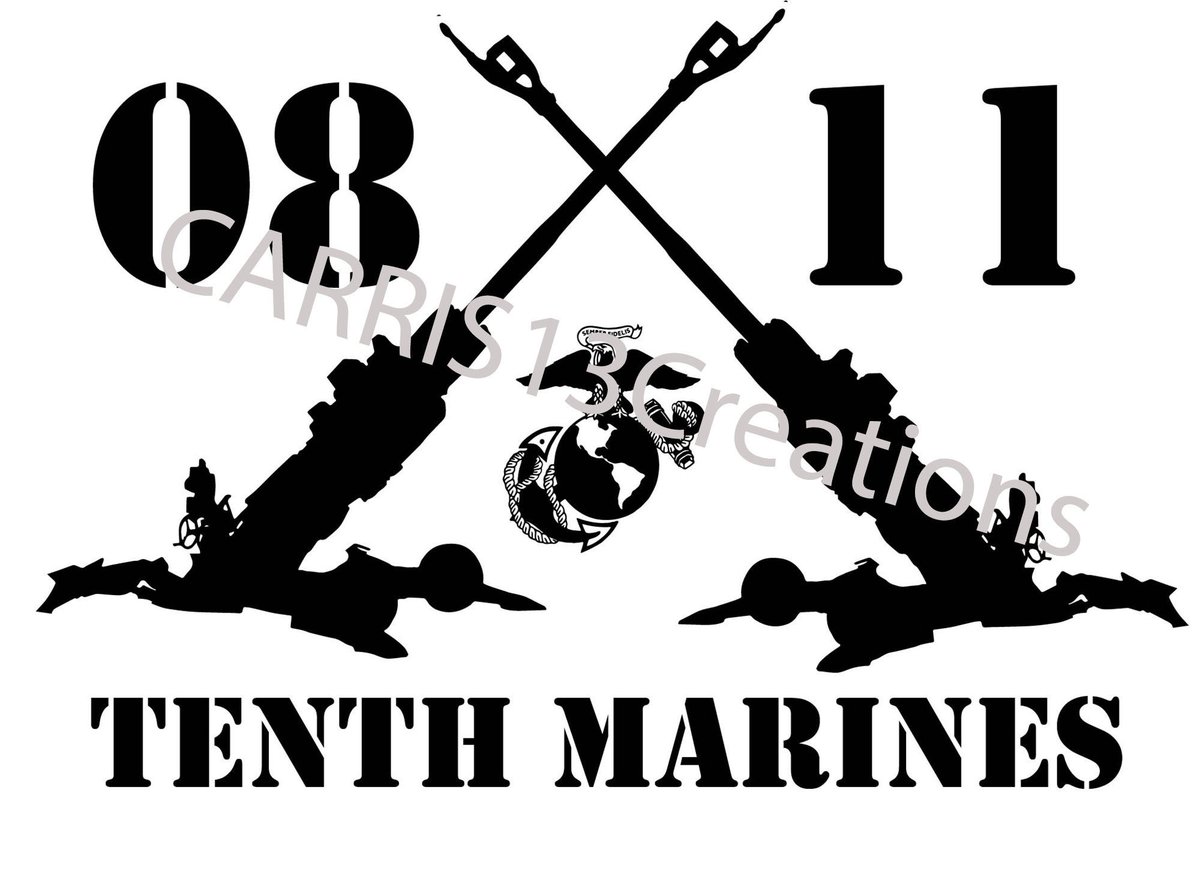 Download Michael Carris On Twitter The Latest Addition To My Etsy Shop Usmc Field Artillery Cross M777 With 0811 Mos 10th Marines Svg Png Jpg Files For Vinyl Decal Cricut Silhouette Https T Co Pqtijkzluk Kidscrafts Patrioticflags Usmc