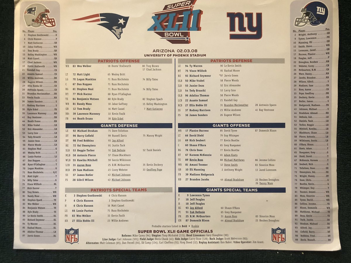 Fox is re-airing Super Bowl XLII today, and I just recently dig up a few memories and souvenirs ... including my original flip card from that game.