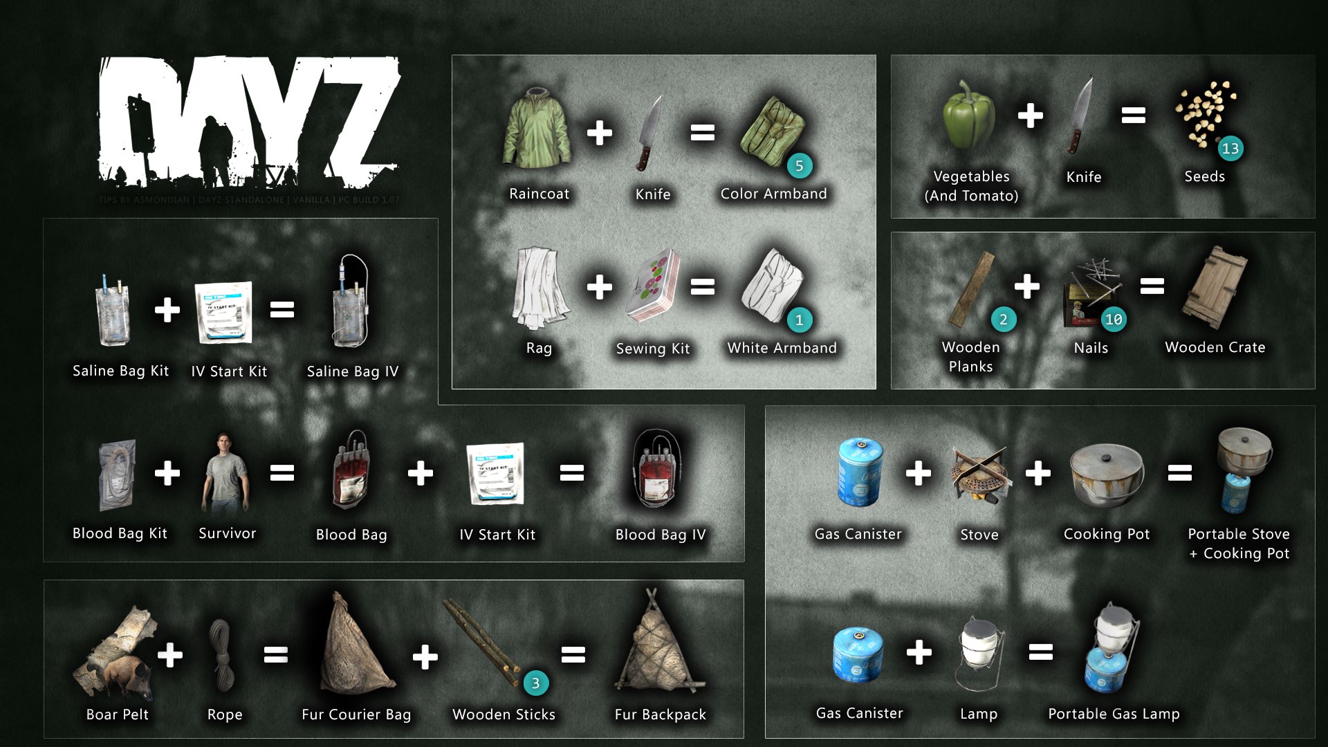 Крафт одежды в DAYZ Standalone