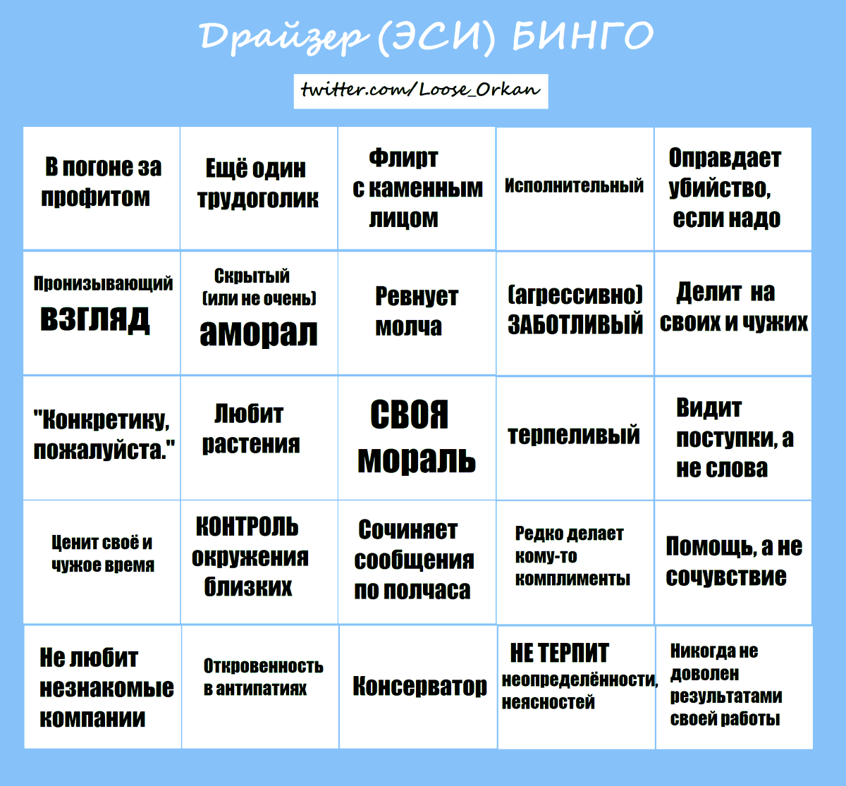 Социотип женщина