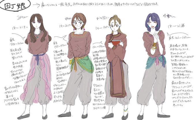 世界観でキャラ化のやつです～!!腕死ぬかと思った…(達成感)
こっちのほうがよかったな～等あるかもしれませんがよろしくおねがいします! すごく楽しかったです(忍アカとは?)いいねしてくださった16人の相互さん有難うございました! 