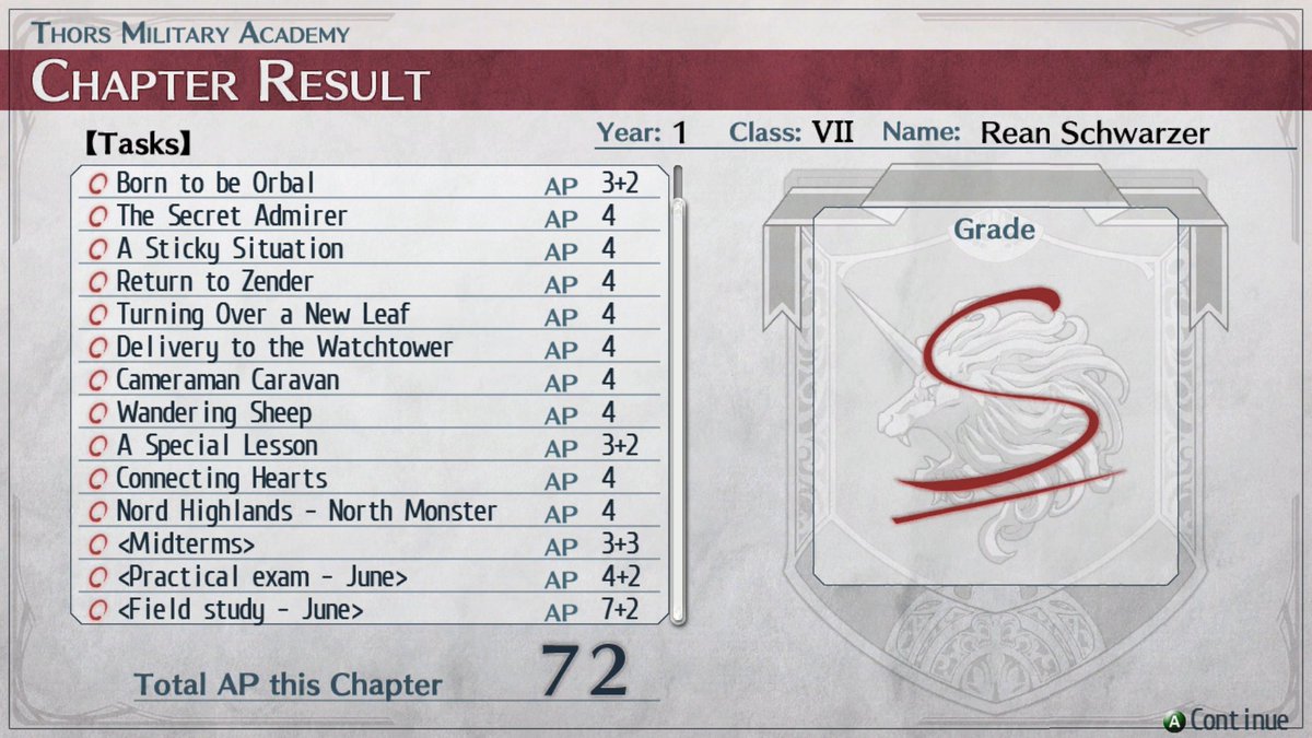 Chapter 3's over.I really like Nord as a setting, and it's probably one of my favourite areas in CS1 and 2. That being said, going for 100% in this area is one hell of a drag.This marks the point where things will be heating up though. On the halfway point now.  #Supricoldsteel