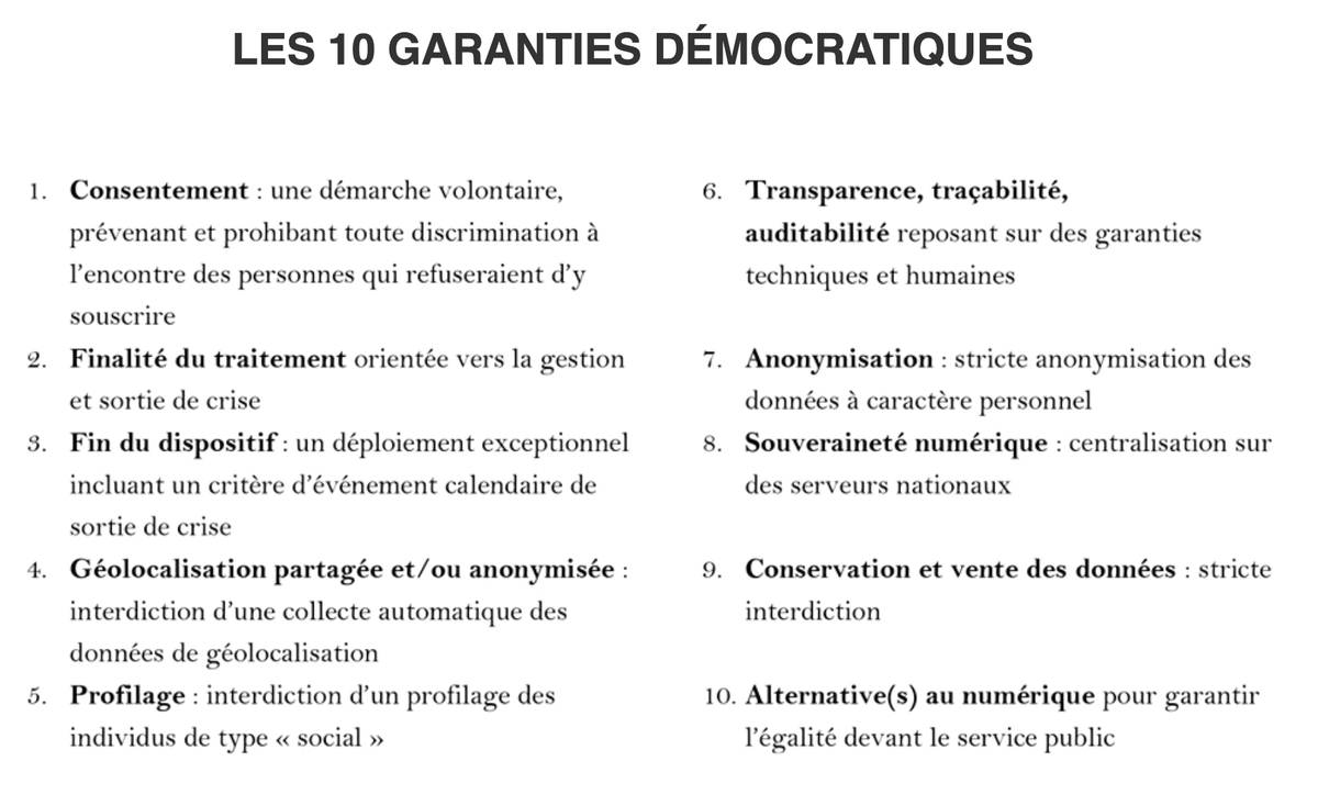 C_LeqRth's tweet photo. Le projet #TFC19 passe en phase opérationnelle. Pour renforcer les compétences de notre équipe, nous avons besoin d'un sociologue, d'un épidémiologiste et d'un traducteur. Me contacter en DM.
Renforcement de l'équipe tech à venir💪🏻 @jja_fr.
RT apprécié! 
https://t.co/tzslWXdJYs https://t.co/RDbhcuYJIe