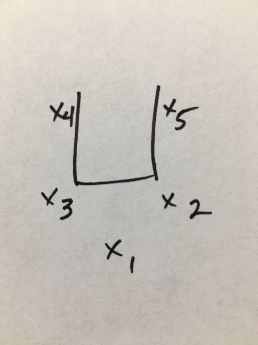 Coach_Allee's tweet photo. @CoachCallsTime sent out a challenge to draw up a play against a defense that your team struggled with this year. #CCTchallenge
We struggled this year vs a 122. https://t.co/zEIEv74t6W