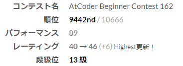 pasotan200's tweet photo. プログラミングコンテスト参戦してきた!
A,B問題正解、C問題TLE、D問題時間切れ、E問題未着手!
悔しい!!!
#ABC162
https://t.co/i4bgONSuEX https://t.co/g5sSzcT4hP