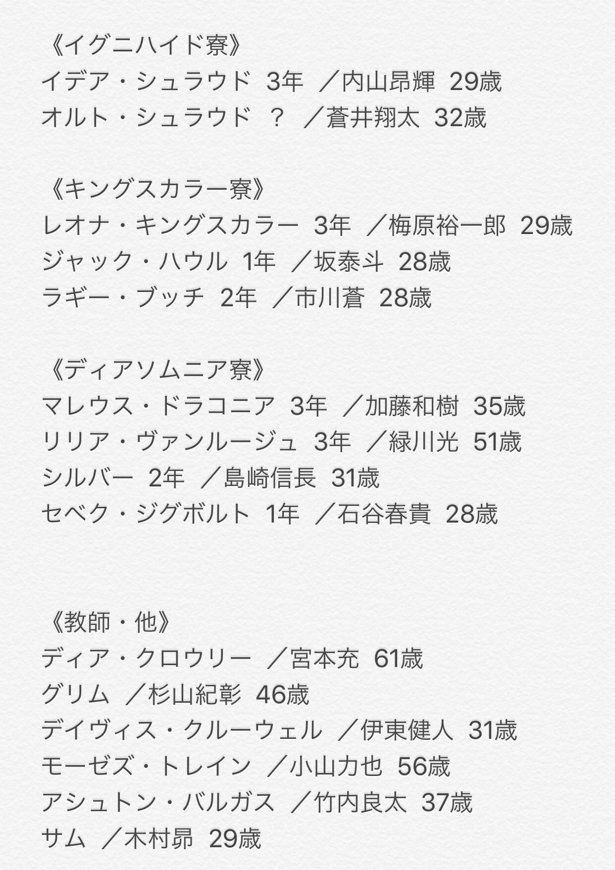 声優 ツイステ ツイステ1周年に関する声優さん達のTwitterでの反応