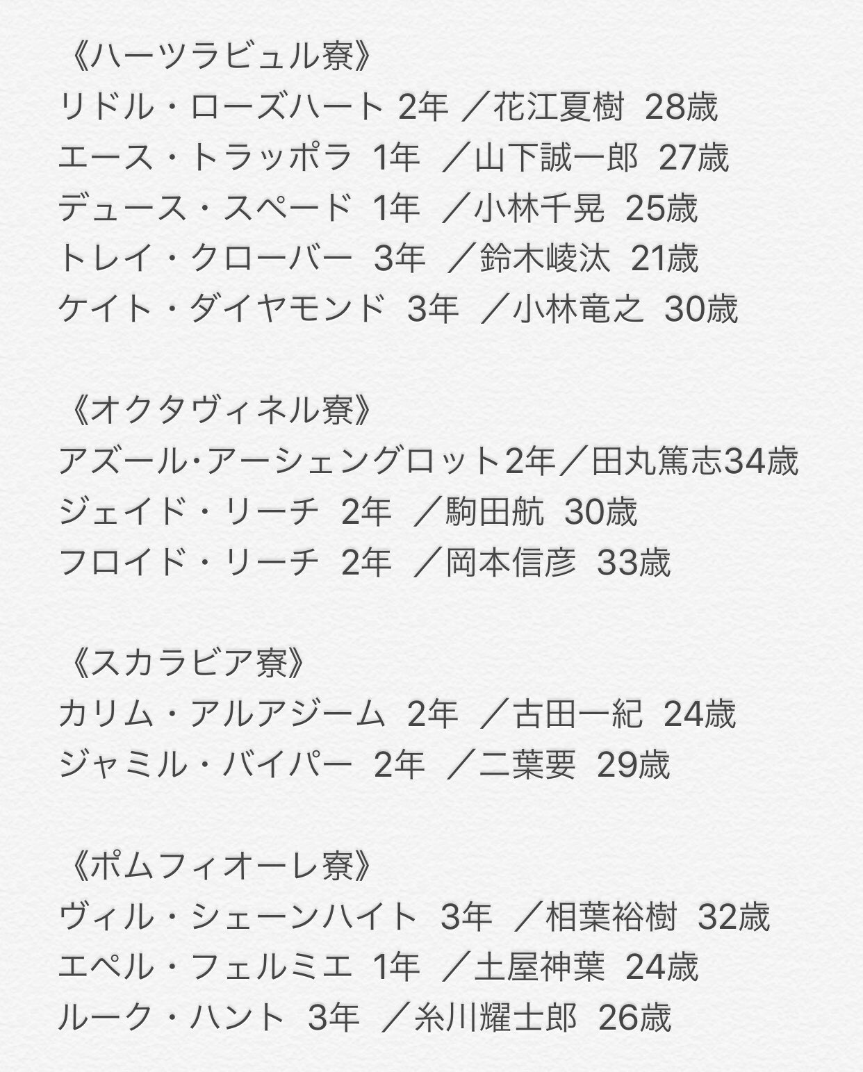 せい ツイステキャラの学年と声優さんと年齢一覧 若手から大御所までそろってる Twstプラス ツイステファンアート ツイステ好きな人と繋がりたい ツイステ ツイステッドワンダーランド T Co U9ypzbriwb Twitter