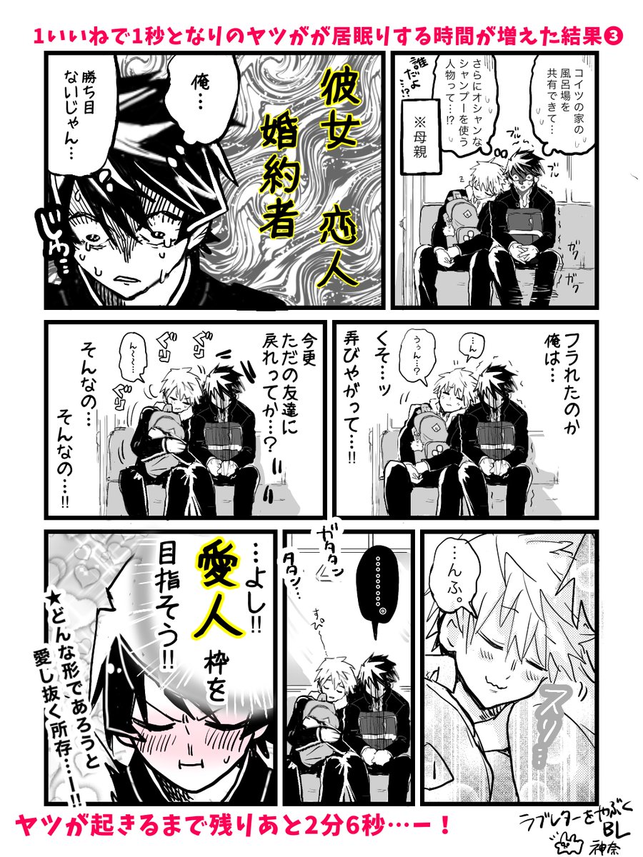 1いいねで1秒となりのヤツが居眠りした時間が増えた結果③
『可愛いは正義』 