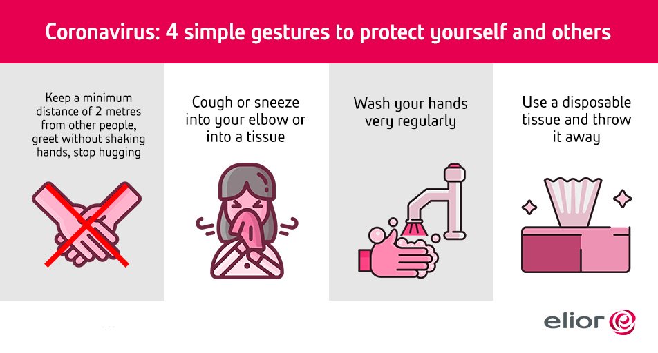 Protect yourself and each other by following these 4 simple steps
#StaySafe #ProtectTheNHS