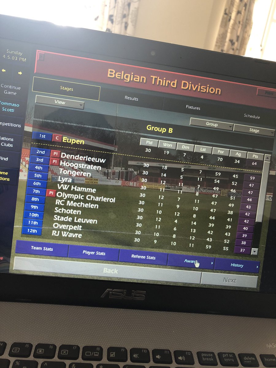 Took over a team in 1st place. No idea what happened between management and board before me. Won our group of the Belgian Third. Not playing a two leg final with the winner of Group A. Will let you know.