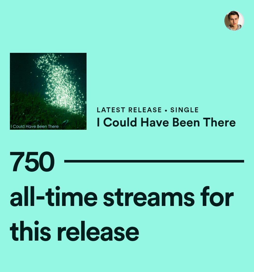 Thanks for 750 streams! open.spotify.com/track/4hRjouqp…
