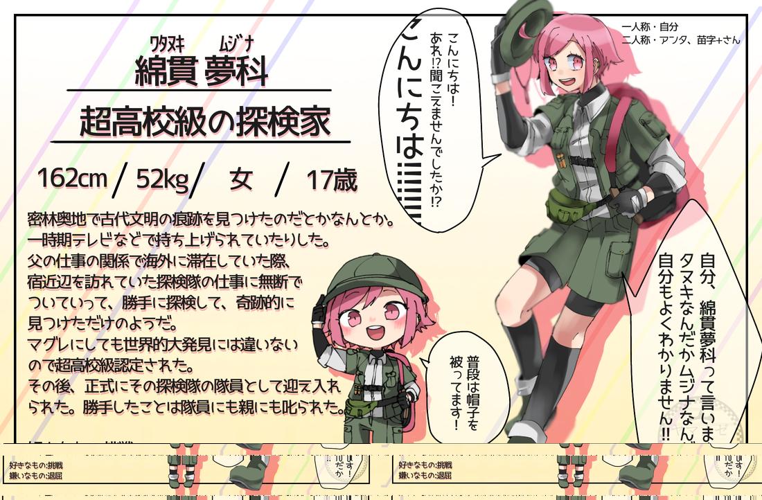 綿貫 苗字 トップ 画像