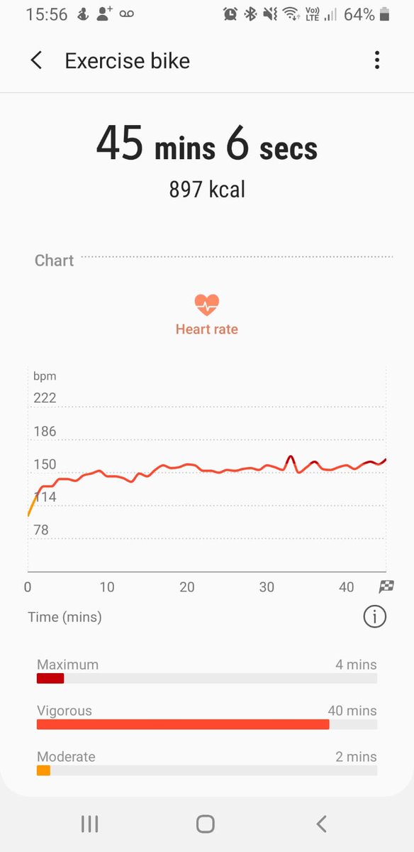 PcB264's tweet photo. Easter spin .. set a new calorie record for my self in a 45 min session #StayingAtHome ... please I kept me exercise bike #exercisethemind https://t.co/DcHY5ekQaC