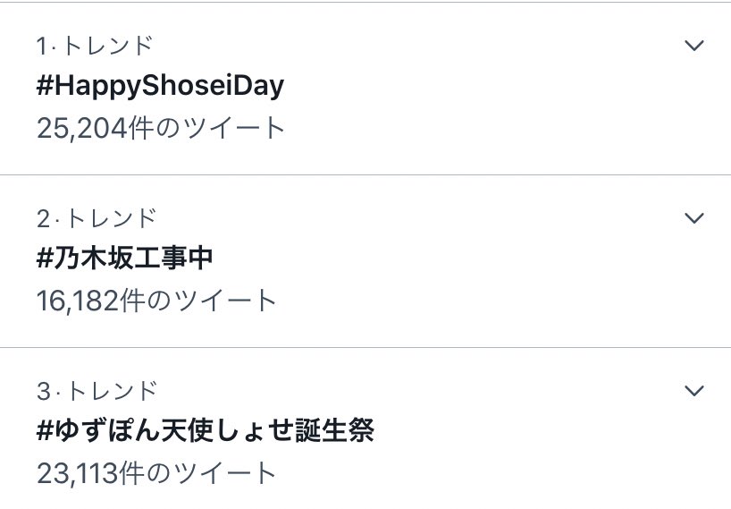 t_ri1211's tweet photo. トレンド1位と3位！すご！！！ https://t.co/bz2qOrV579