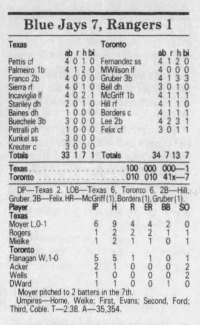 The Jays won the game 7-1 with the help of homers from Fred McGriff, Pat Borders, and Kelly Gruber. I can remember someone in the section above us tossing confetti in the air after the final out. It's weird the things that stick with you.