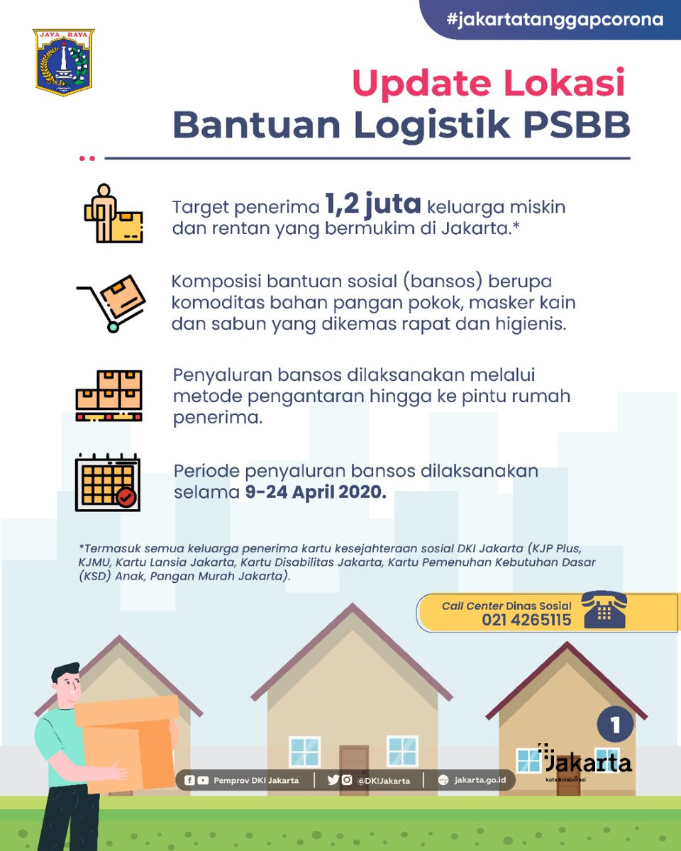 Bansos Dki - Bansos Tunai Rp600 000 Via Bank Dki Cair Hari Ini Okezone