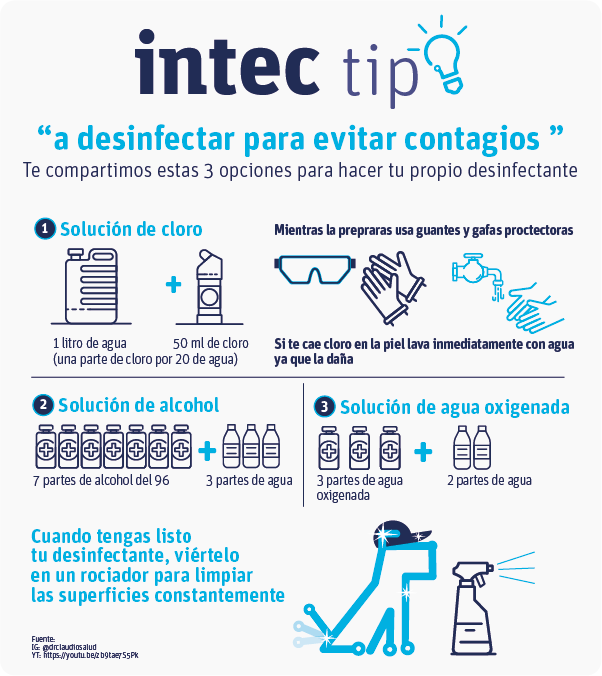 Intec tweet media