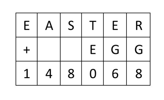 HGSMaths_'s tweet photo. #EasterPuzzle Can you work out the value of each letter? Is there more than one possible answer? DM for answers! #HGSMaths #EasterMaths @LaSalleEd https://t.co/ns23JxH6uE