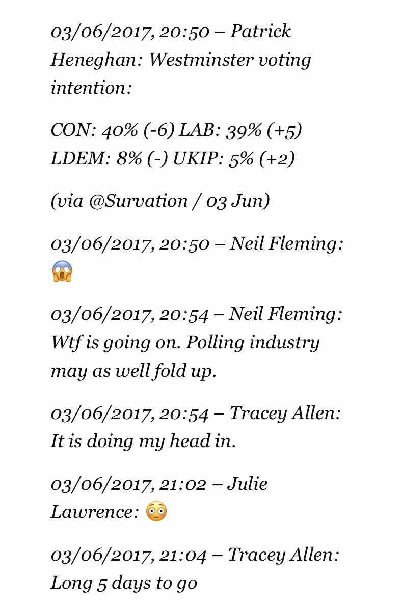 As events progressed panic increasingly set in at the prospect Labour might...do well.  https://novaramedia.com/2020/04/12/its-going-to-be-a-long-night-how-members-of-labours-senior-management-campaigned-to-lose/